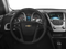 2017 Chevrolet Equinox AWD LS 4dr SUV