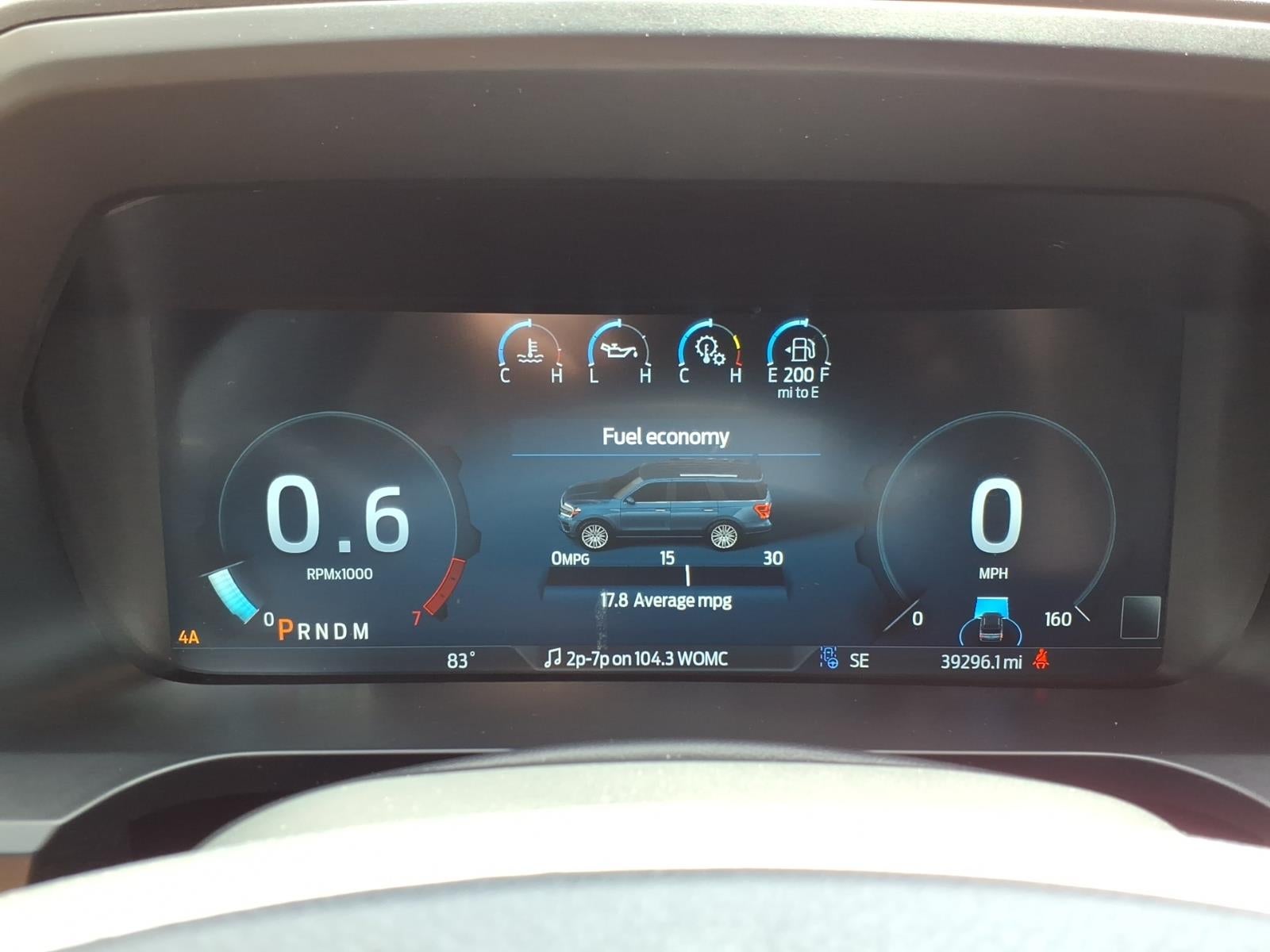 2023 Ford Expedition Limited